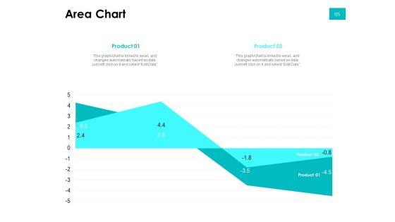 Effectivity_Associated_To_Target_Market_Ppt_PowerPoint_Presentation_Complete_Deck_With_Slides_Slide_65.jpg