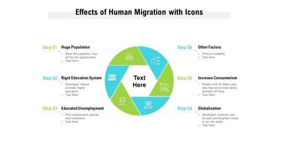 Effects_Of_Human_Migration_With_Icons_Ppt_PowerPoint_Presentation_Ideas_Inspiration_Slide_1.jpg
