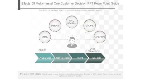 Effects_Of_Multichannel_One_Customer_Decision_Ppt_Powerpoint_Guide_1.jpg