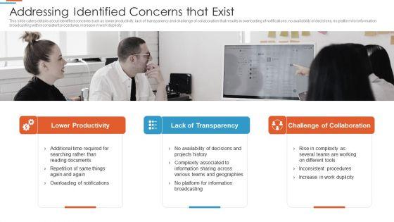 Efficiency_Administration_Software_Investor_Financing_Addressing_Identified_Concerns_Summary_PDF_Slide_1.jpg