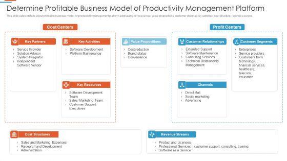 Efficiency_Administration_Software_Investor_Financing_Determine_Profitable_Business_Mockup_PDF_Slide_1.jpg