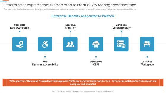 Efficiency_Administration_Software_Investor_Financing_Pitch_Deck_Ppt_PowerPoint_Presentation_Complete_With_Slides_Slide_11.jpg