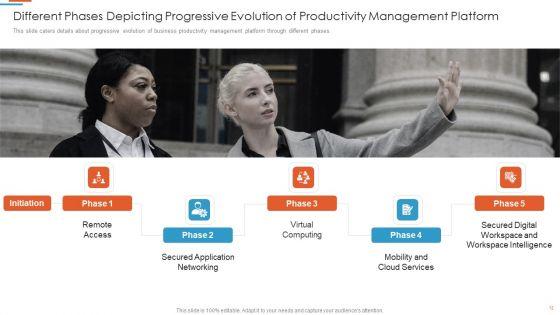 Efficiency_Administration_Software_Investor_Financing_Pitch_Deck_Ppt_PowerPoint_Presentation_Complete_With_Slides_Slide_12.jpg