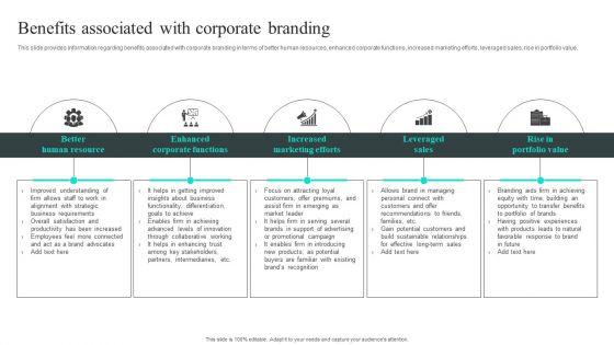 Efficient_Administration_Of_Product_Business_And_Umbrella_Branding_Benefits_Associated_With_Corporate_Branding_Slides_PDF_Slide_1.jpg