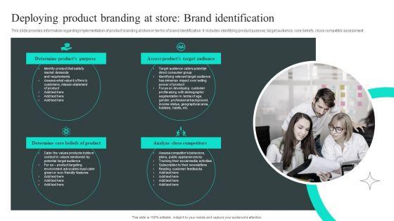 Efficient_Administration_Of_Product_Business_And_Umbrella_Branding_Deploying_Product_Branding_At_Store_Brand_Identification_Ideas_PDF_Slide_1.jpg