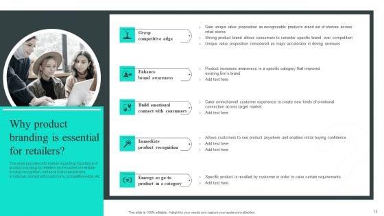 Efficient_Administration_Of_Product_Business_And_Umbrella_Branding_Ppt_PowerPoint_Presentation_Complete_Deck_With_Slides_Slide_10.jpg