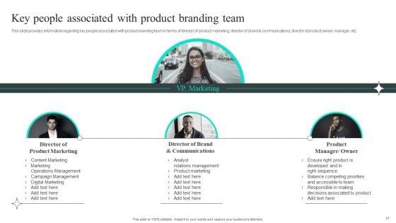 Efficient_Administration_Of_Product_Business_And_Umbrella_Branding_Ppt_PowerPoint_Presentation_Complete_Deck_With_Slides_Slide_17.jpg