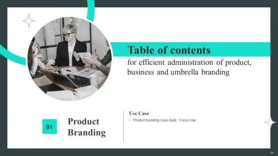 Efficient_Administration_Of_Product_Business_And_Umbrella_Branding_Ppt_PowerPoint_Presentation_Complete_Deck_With_Slides_Slide_20.jpg