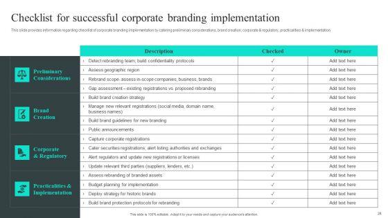 Efficient_Administration_Of_Product_Business_And_Umbrella_Branding_Ppt_PowerPoint_Presentation_Complete_Deck_With_Slides_Slide_28.jpg