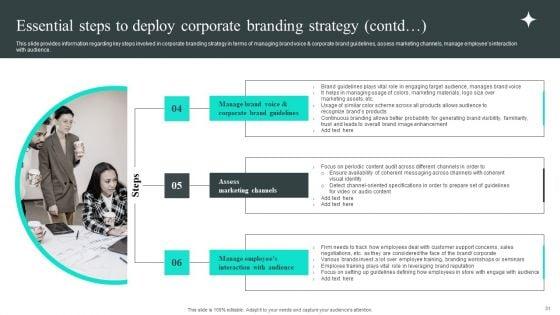 Efficient_Administration_Of_Product_Business_And_Umbrella_Branding_Ppt_PowerPoint_Presentation_Complete_Deck_With_Slides_Slide_31.jpg