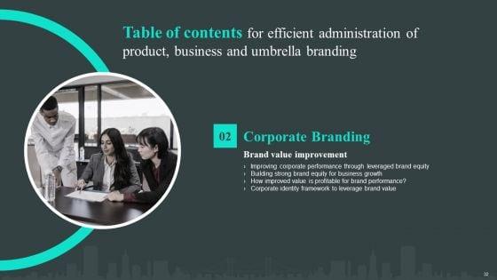 Efficient_Administration_Of_Product_Business_And_Umbrella_Branding_Ppt_PowerPoint_Presentation_Complete_Deck_With_Slides_Slide_32.jpg