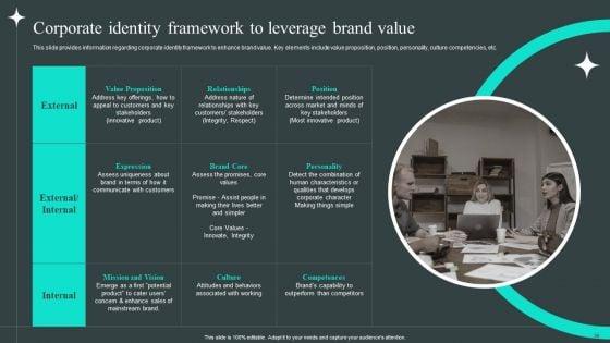Efficient_Administration_Of_Product_Business_And_Umbrella_Branding_Ppt_PowerPoint_Presentation_Complete_Deck_With_Slides_Slide_36.jpg