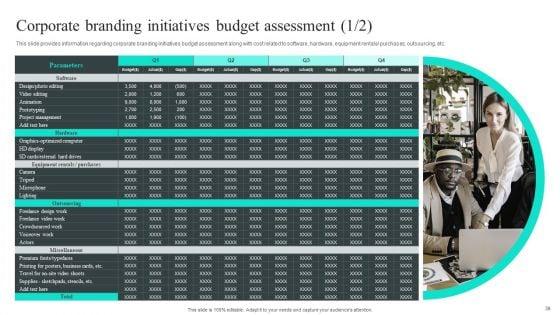 Efficient_Administration_Of_Product_Business_And_Umbrella_Branding_Ppt_PowerPoint_Presentation_Complete_Deck_With_Slides_Slide_39.jpg