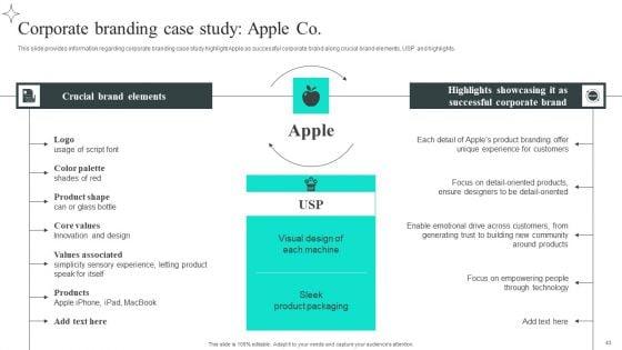 Efficient_Administration_Of_Product_Business_And_Umbrella_Branding_Ppt_PowerPoint_Presentation_Complete_Deck_With_Slides_Slide_43.jpg