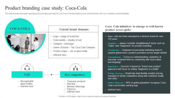 Efficient_Administration_Of_Product_Business_And_Umbrella_Branding_Product_Branding_Case_Study_Coca_Cola_Ideas_PDF_Slide_1.jpg