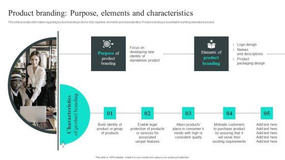 Efficient_Administration_Of_Product_Business_And_Umbrella_Branding_Product_Branding_Purpose_Elements_And_Characteristics_Professional_PDF_Slide_1.jpg