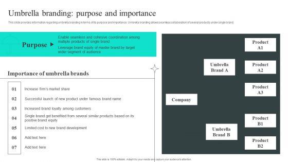 Efficient_Administration_Of_Product_Business_And_Umbrella_Branding_Umbrella_Branding_Purpose_And_Importance_Elements_PDF_Slide_1.jpg