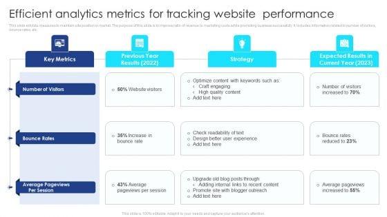 Efficient_Analytics_Metrics_For_Tracking_Website_Performance_Professional_PDF_Slide_1.jpg