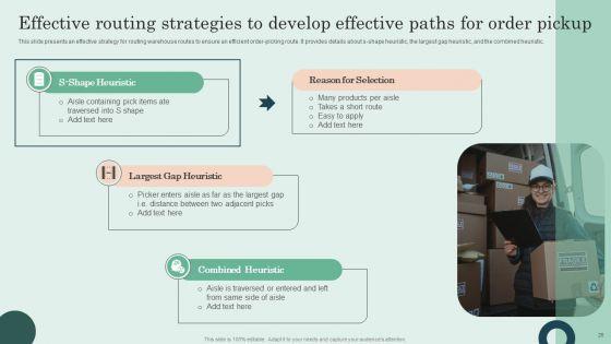Efficient_And_Productive_Warehouse_Optimization_For_Improving_Operations_Ppt_PowerPoint_Presentation_Complete_Deck_Slide_26.jpg