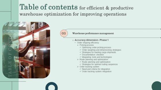 Efficient_And_Productive_Warehouse_Optimization_For_Improving_Operations_Ppt_PowerPoint_Presentation_Complete_Deck_Slide_29.jpg