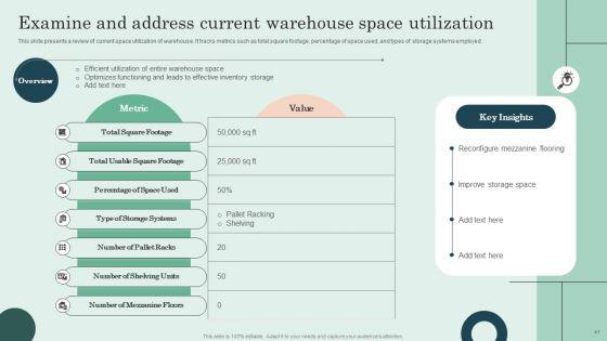 Efficient_And_Productive_Warehouse_Optimization_For_Improving_Operations_Ppt_PowerPoint_Presentation_Complete_Deck_Slide_41.jpg