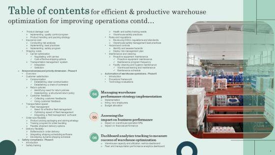 Efficient_And_Productive_Warehouse_Optimization_For_Improving_Operations_Ppt_PowerPoint_Presentation_Complete_Deck_Slide_4.jpg