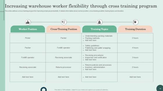 Efficient_And_Productive_Warehouse_Optimization_For_Improving_Operations_Ppt_PowerPoint_Presentation_Complete_Deck_Slide_52.jpg