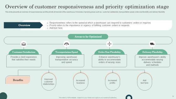 Efficient_And_Productive_Warehouse_Optimization_For_Improving_Operations_Ppt_PowerPoint_Presentation_Complete_Deck_Slide_71.jpg