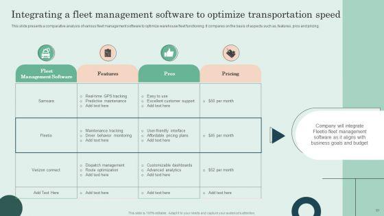 Efficient_And_Productive_Warehouse_Optimization_For_Improving_Operations_Ppt_PowerPoint_Presentation_Complete_Deck_Slide_81.jpg