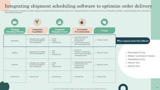 Efficient_And_Productive_Warehouse_Optimization_For_Improving_Operations_Ppt_PowerPoint_Presentation_Complete_Deck_Slide_86.jpg