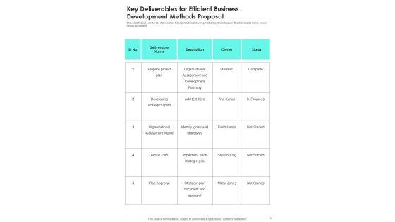 Efficient_Business_Development_Methods_Proposal_Example_Document_Report_Doc_Pdf_Ppt_Slide_10.jpg
