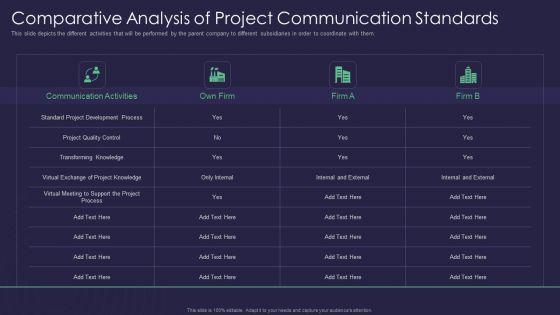 Efficient_Communication_Plan_For_Project_Management_Comparative_Analysis_Of_Project_Communication_Standards_Diagrams_PDF_Slide_1.jpg