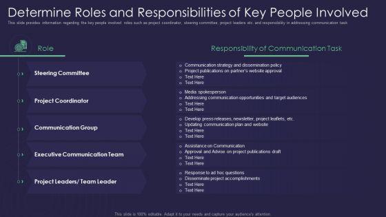 Efficient_Communication_Plan_For_Project_Management_Determine_Roles_And_Responsibilities_Of_Key_People_Involved_Designs_PDF_Slide_1.jpg