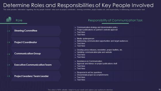 Efficient_Communication_Plan_For_Project_Management_Ppt_PowerPoint_Presentation_Complete_Deck_With_Slides_Slide_18.jpg