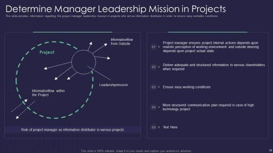 Efficient_Communication_Plan_For_Project_Management_Ppt_PowerPoint_Presentation_Complete_Deck_With_Slides_Slide_19.jpg