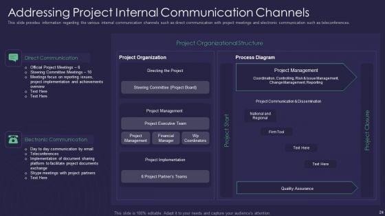 Efficient_Communication_Plan_For_Project_Management_Ppt_PowerPoint_Presentation_Complete_Deck_With_Slides_Slide_24.jpg