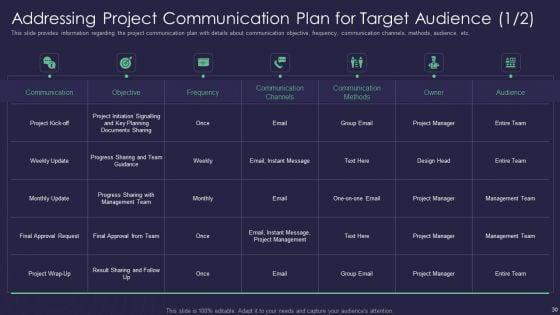 Efficient_Communication_Plan_For_Project_Management_Ppt_PowerPoint_Presentation_Complete_Deck_With_Slides_Slide_30.jpg