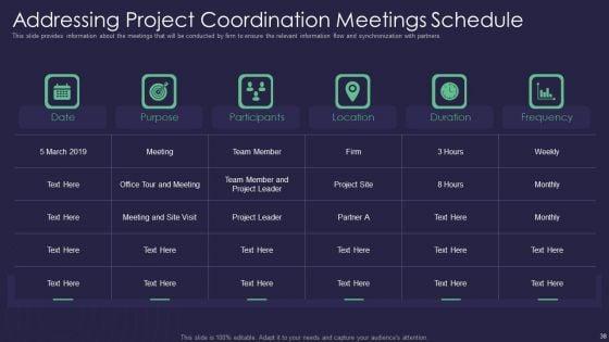 Efficient_Communication_Plan_For_Project_Management_Ppt_PowerPoint_Presentation_Complete_Deck_With_Slides_Slide_38.jpg