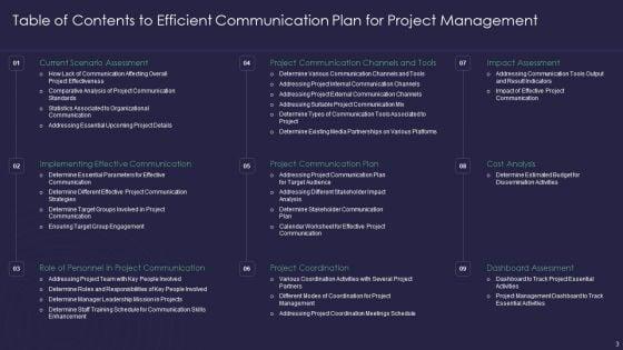 Efficient_Communication_Plan_For_Project_Management_Ppt_PowerPoint_Presentation_Complete_Deck_With_Slides_Slide_3.jpg