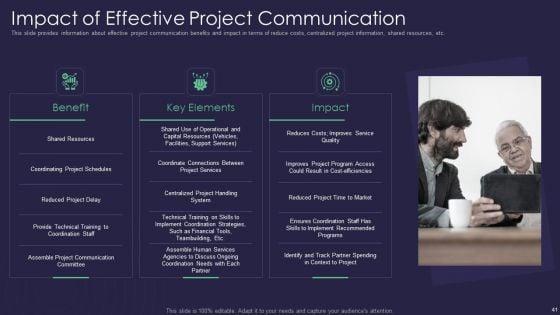 Efficient_Communication_Plan_For_Project_Management_Ppt_PowerPoint_Presentation_Complete_Deck_With_Slides_Slide_41.jpg