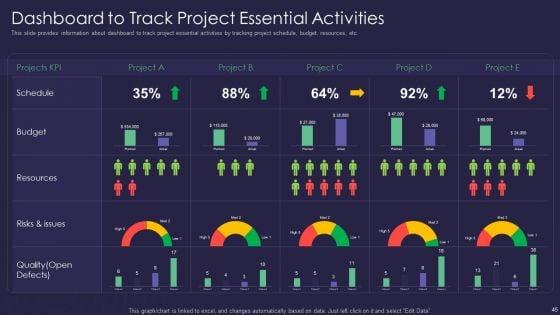 Efficient_Communication_Plan_For_Project_Management_Ppt_PowerPoint_Presentation_Complete_Deck_With_Slides_Slide_45.jpg