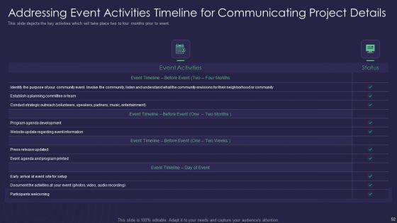 Efficient_Communication_Plan_For_Project_Management_Ppt_PowerPoint_Presentation_Complete_Deck_With_Slides_Slide_52.jpg