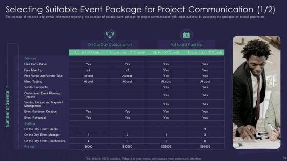 Efficient_Communication_Plan_For_Project_Management_Ppt_PowerPoint_Presentation_Complete_Deck_With_Slides_Slide_53.jpg