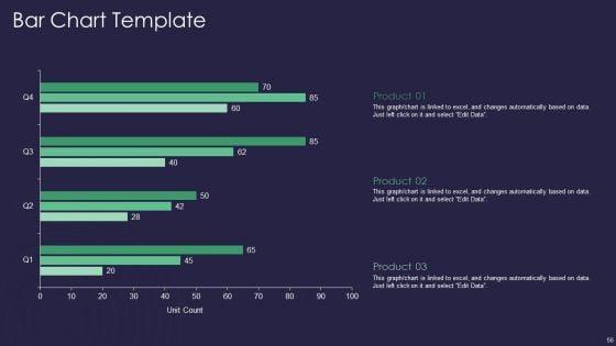 Efficient_Communication_Plan_For_Project_Management_Ppt_PowerPoint_Presentation_Complete_Deck_With_Slides_Slide_56.jpg