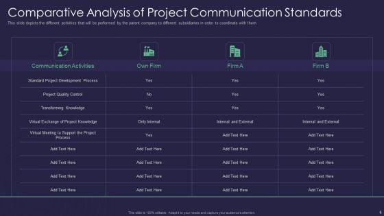 Efficient_Communication_Plan_For_Project_Management_Ppt_PowerPoint_Presentation_Complete_Deck_With_Slides_Slide_6.jpg