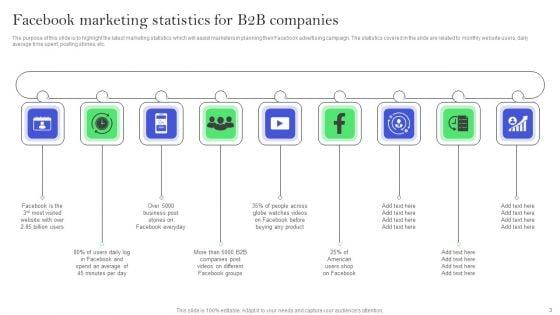 Efficient_Facebook_Promotion_Strategies_For_Small_Business_Ppt_PowerPoint_Presentation_Complete_Deck_With_Slides_Slide_3.jpg