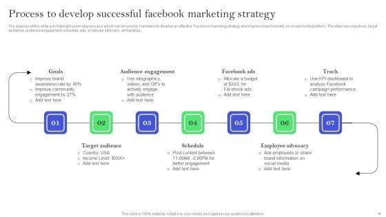 Efficient_Facebook_Promotion_Strategies_For_Small_Business_Ppt_PowerPoint_Presentation_Complete_Deck_With_Slides_Slide_4.jpg
