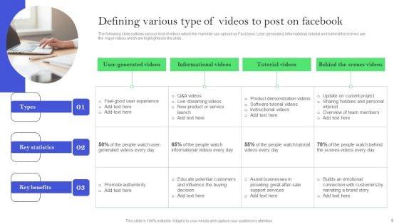 Efficient_Facebook_Promotion_Strategies_For_Small_Business_Ppt_PowerPoint_Presentation_Complete_Deck_With_Slides_Slide_5.jpg
