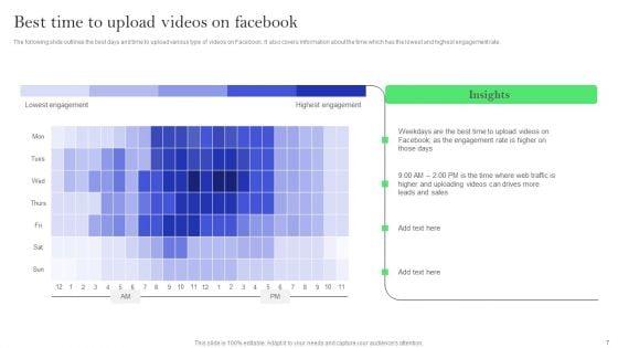 Efficient_Facebook_Promotion_Strategies_For_Small_Business_Ppt_PowerPoint_Presentation_Complete_Deck_With_Slides_Slide_7.jpg