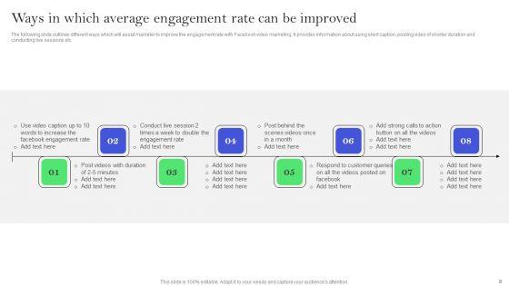 Efficient_Facebook_Promotion_Strategies_For_Small_Business_Ppt_PowerPoint_Presentation_Complete_Deck_With_Slides_Slide_8.jpg